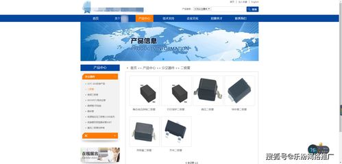 如何打造高效引流的营销网站 乐纷互联网电子行业案例分析