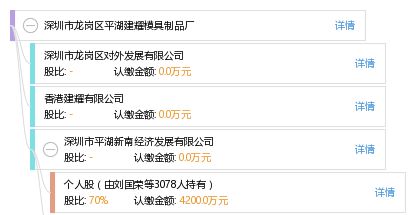 深圳市龙岗区平湖建耀模具制品厂网站建设方案