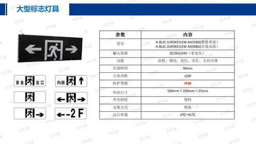 安科瑞能源互联网赋能智慧工厂建设 网站如何成为转型的“数字枢纽”